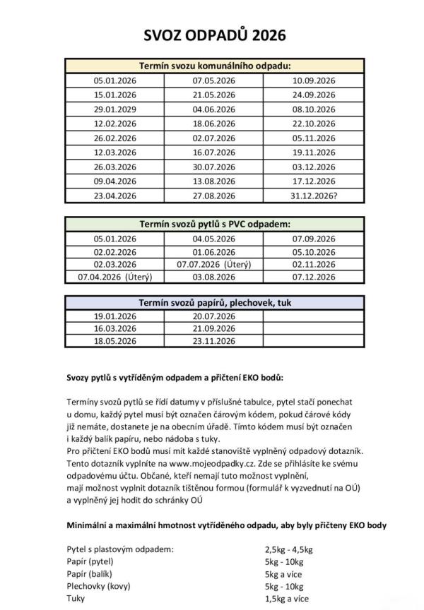 Svoz odpadů v roce 2026